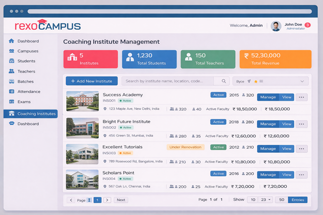 Digital Campus